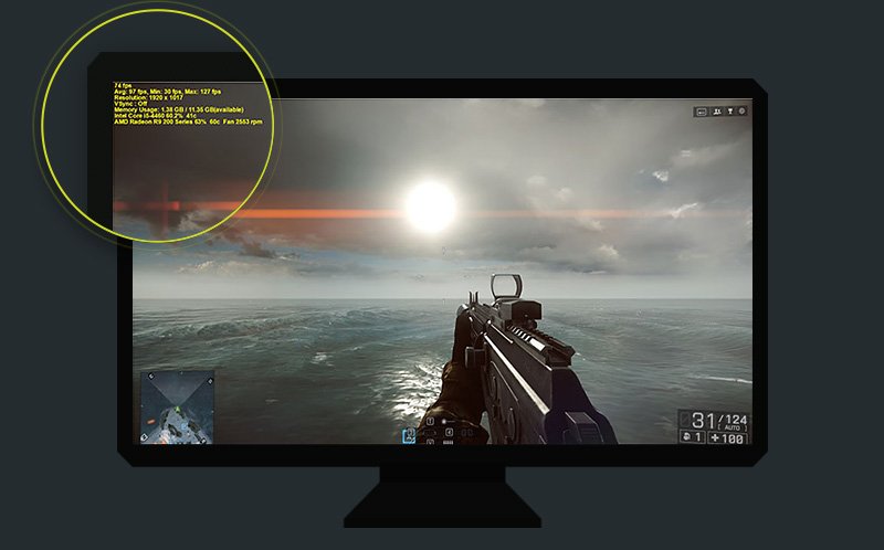 Gráfico de rendimiento