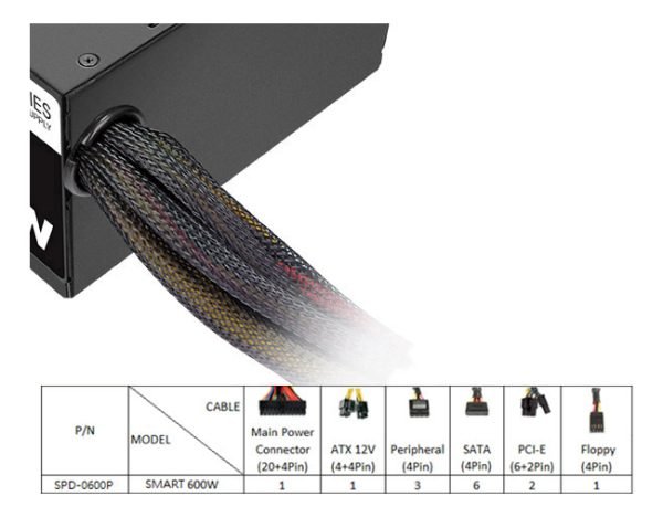 Fuente De Alimentación Para Pc Thermaltake Smart Spd-0600 600w - Imagen 5